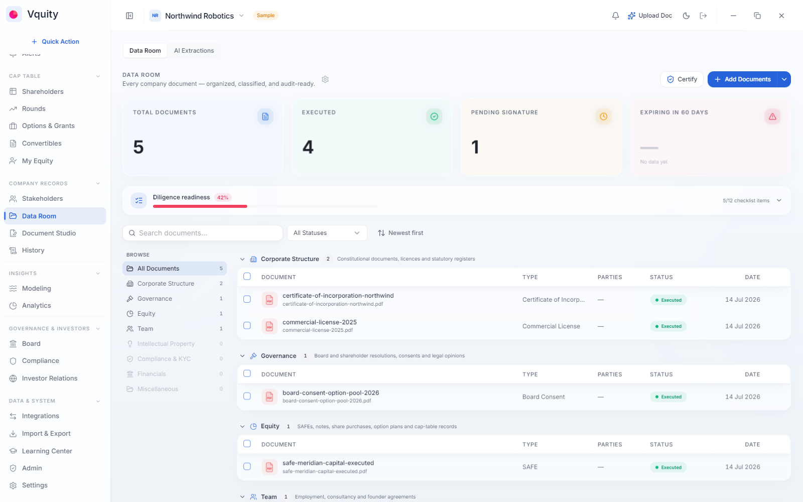 A Data Room with around 120 document types, AI extraction, version history, and a diligence readiness score.